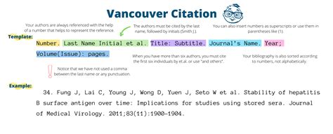 bibliografía online vancouver|Free Vancouver citation generator [2024 Update]